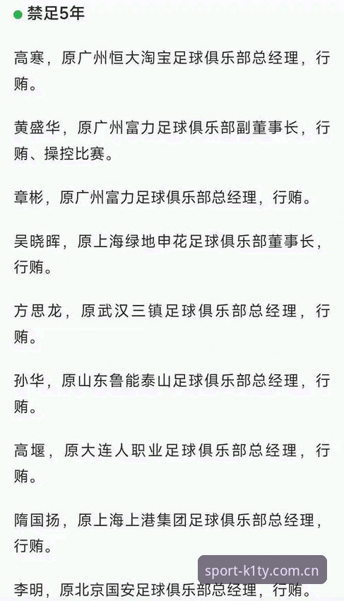 掌握中国足协第三批禁足名单的5个关键细节与球场外的警示信号